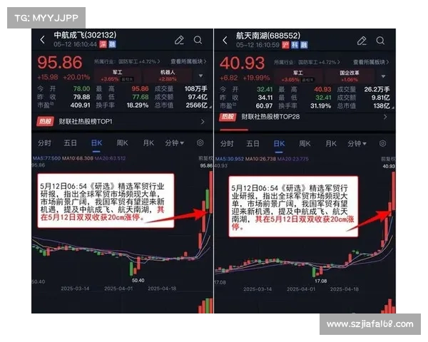 下周聚焦结构性行情机会 掌握行业龙头与热点板块投资机会 下周聚焦结构性行情机会 掌握行业龙头与热点板块投资机会
